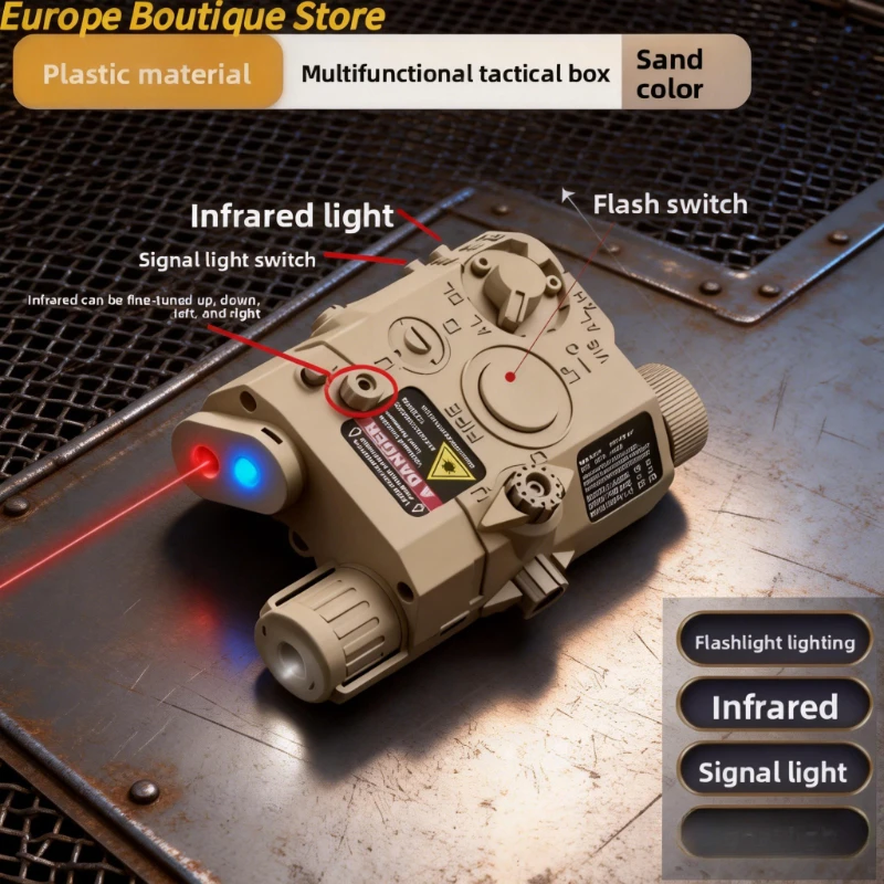 Industrial Laser Gun - NEUE PEQ15 Laser-Box-Taschenlampe Multifunktional: 20mm-Schiene für