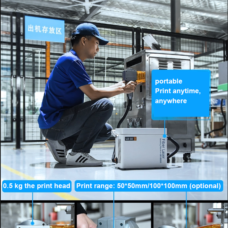 Fabrikneue tragbare automatisc – Industrial Laser Printing Machine Bewertung und Preis