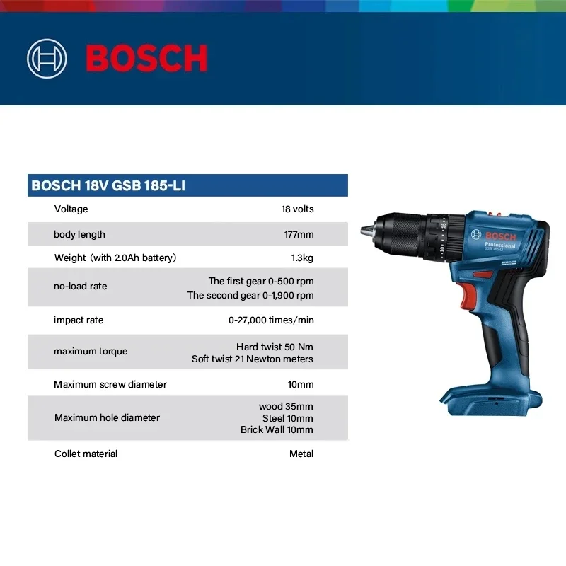 Bosch GSB 185-LI 18V Bürstenlo – Bosch Drill Gsb 18V Bewertung und Preis