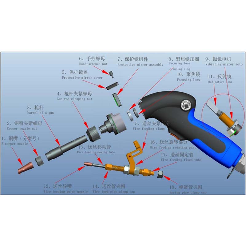 STRONGEST Laser Zubehör STR-HW – Industrial Laser Repair Bewertung und Preis