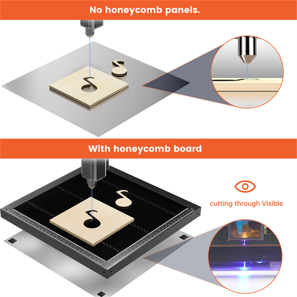 ACMER Honeycomb Panel Laser-Ar – Industrial Laser Cutting Bewertung und Preis