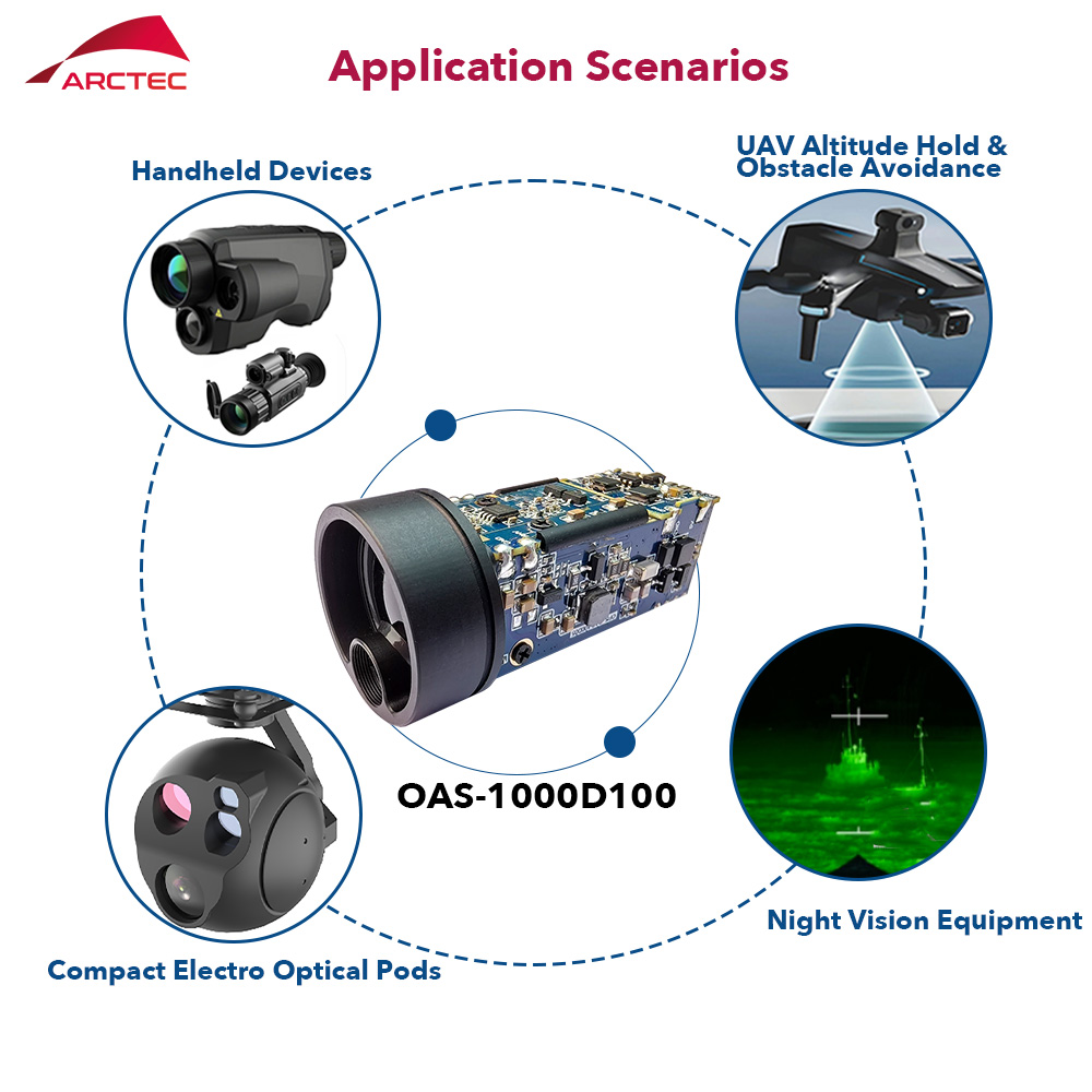 Langstrecken-Lasermodul mit 15 – Industrial Laser Measurement Bewertung und Preis