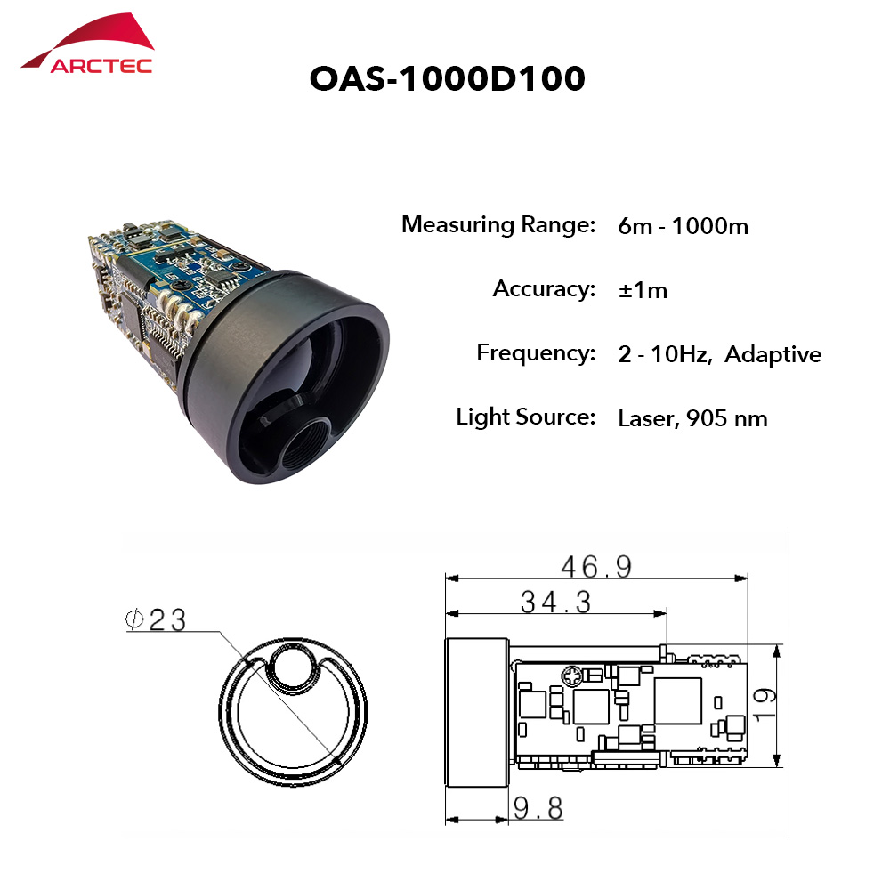 Langstrecken-Lasermodul mit 15 – Industrial Laser Measurement Bewertung und Preis