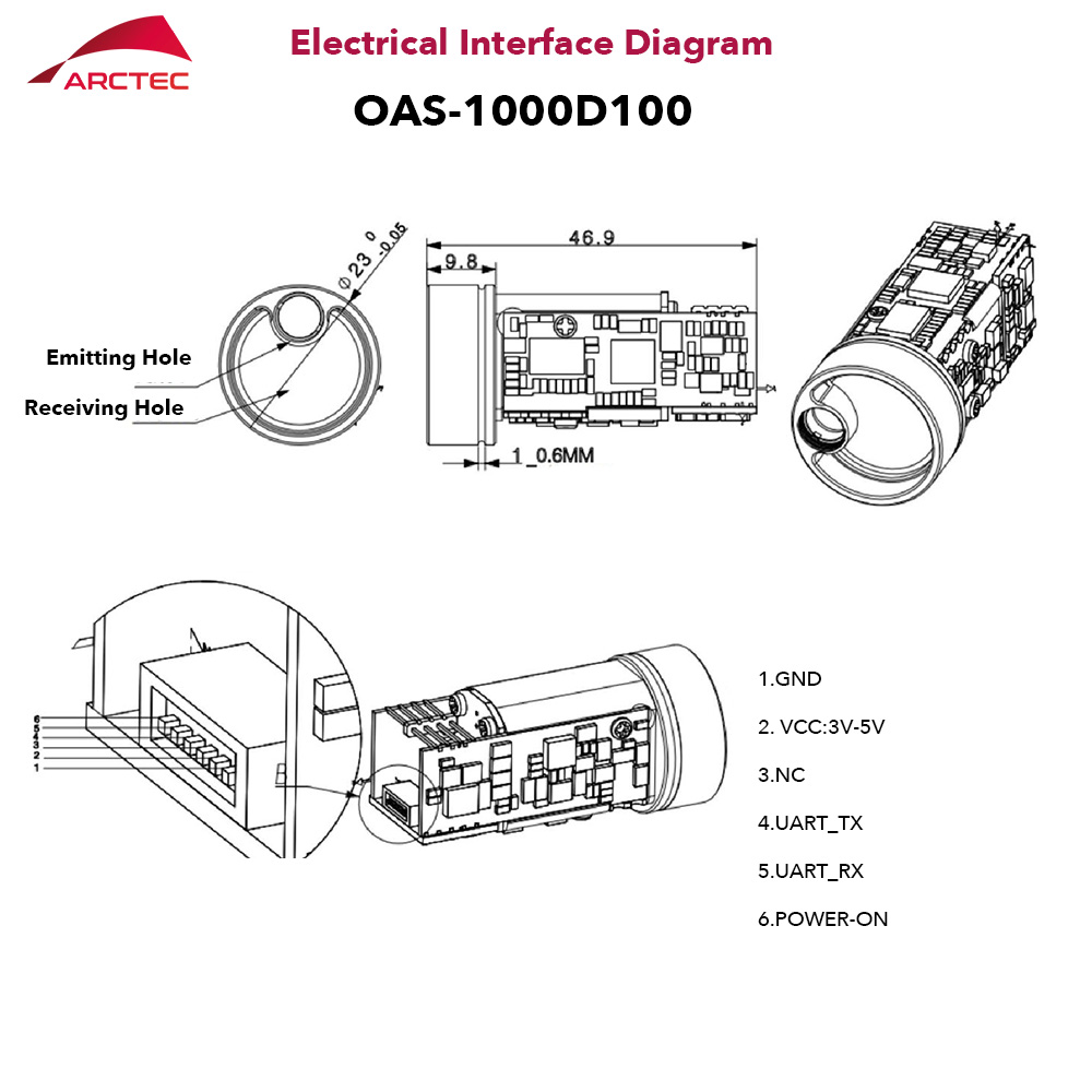 Langstrecken-Lasermodul mit 15 – Industrial Laser Measurement Bewertung und Preis