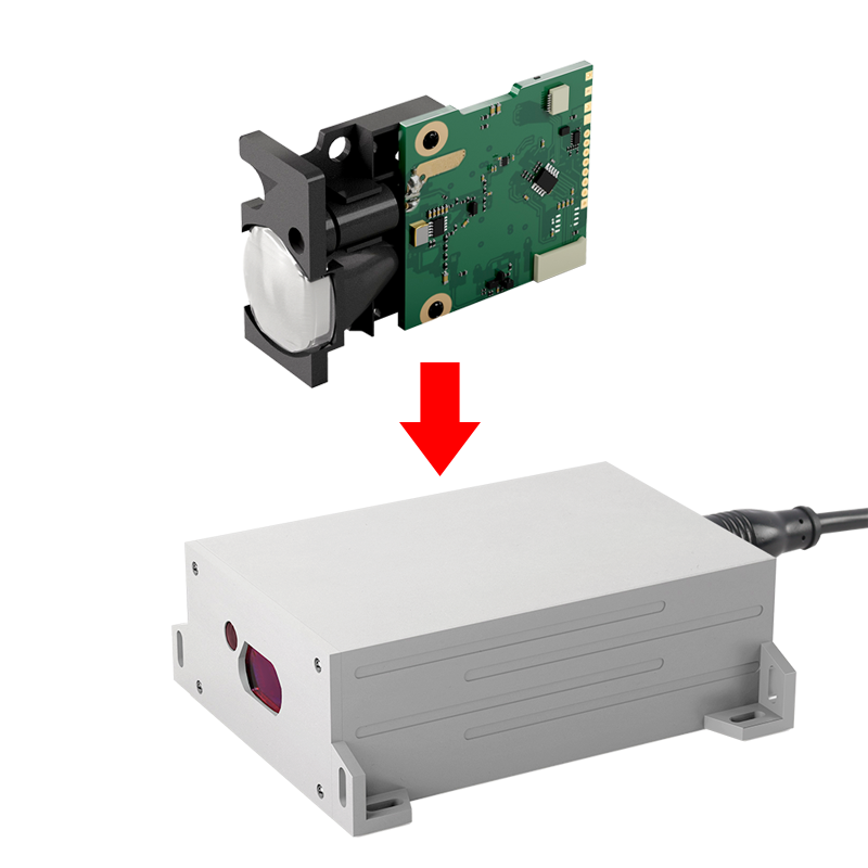 NEUER IP67 Tunnel-Vermessungs- – Industrial Laser Measurement Bewertung und Preis