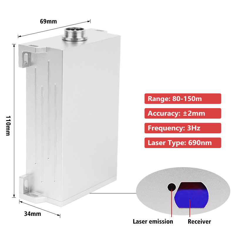 NEUER IP67 Tunnel-Vermessungs- – Industrial Laser Measurement Bewertung und Preis