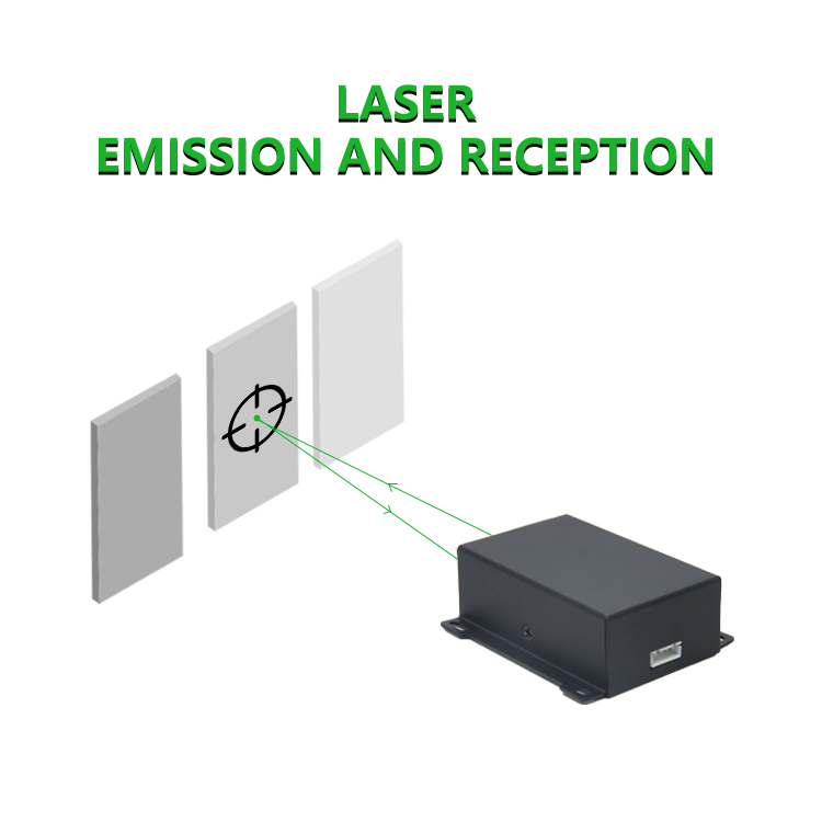 Maßgefertigte Industrielle 60m – Industrial Laser Measurement Bewertung und Preis