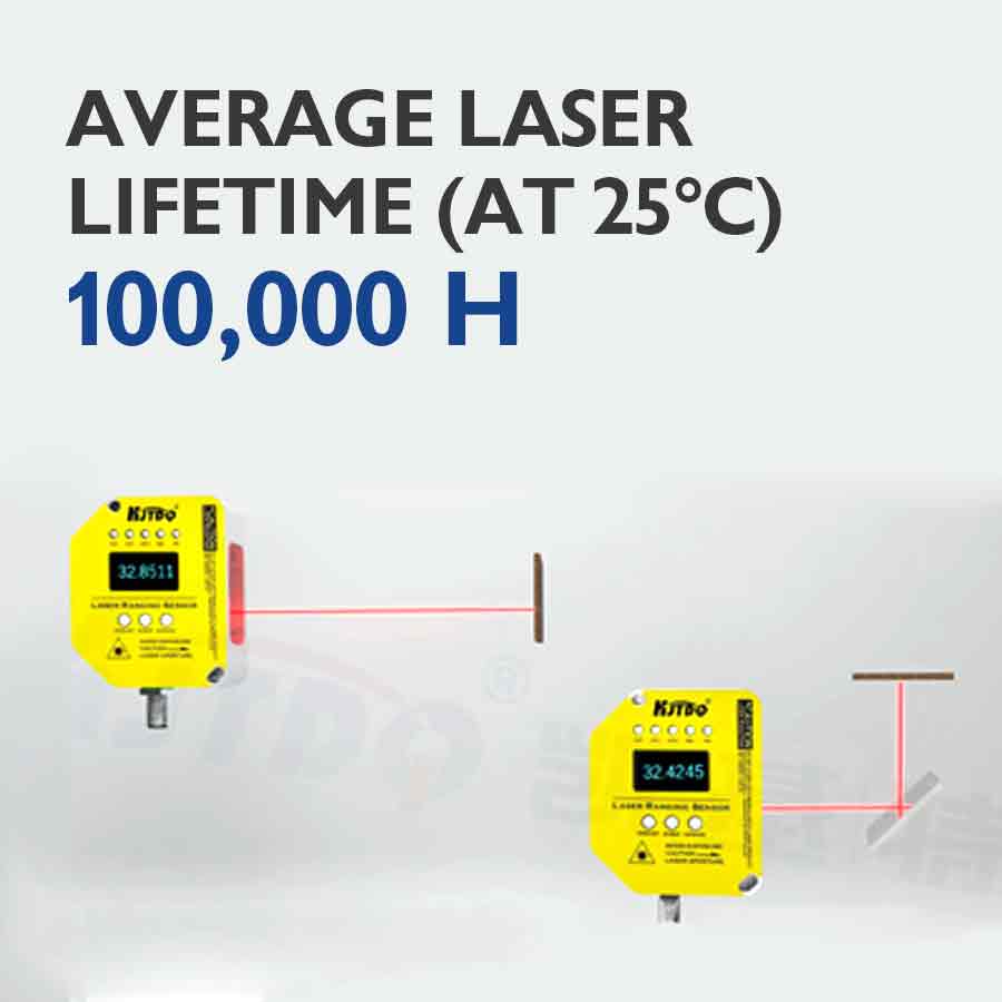 2026 OLED-Display Industrielle – Industrial Laser Measurement Bewertung und Preis