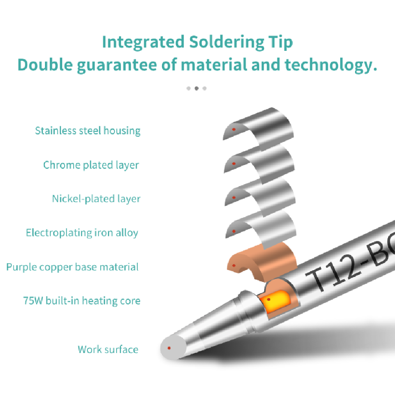 5 Stück/1 Stück T12-Serie Inte – Industrial Laser Soldering Iron Bewertung und Preis